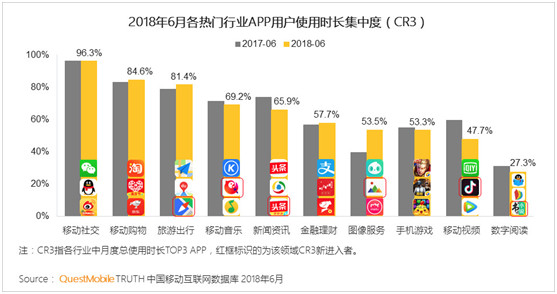 如何在花卉苗木电商市场升级打怪？——精准引流、提高客户粘性（工具篇）