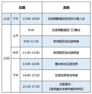 成都苗圃人走进龙虎山花语世界探秘苗旅融合发展成功之道