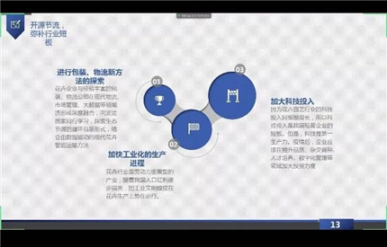 成都花木基地行业探讨：九省联线，疫情之下花木产业的春天在哪里