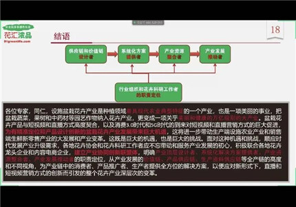 成都花木基地行业探讨：九省联线，疫情之下花木产业的春天在哪里