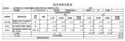 成都苗木协会小编谈，园林行业到底赚不赚钱？