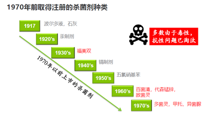 成都苗圃基地小编推荐，高效防治苗木植物根茎部病害方法