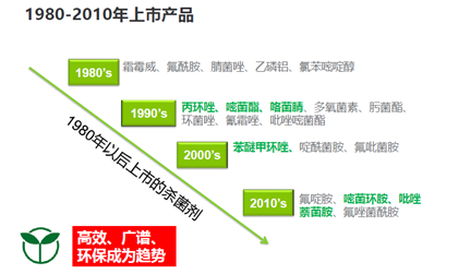 成都苗圃基地小编推荐，高效防治苗木植物根茎部病害方法