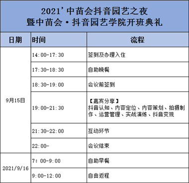 2021'中苗木会抖音园艺之夜曁中苗会·抖音园艺学院开班典礼