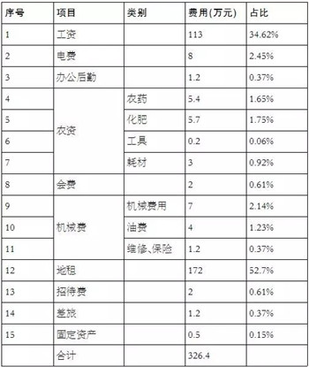 微信图片_20190327124215.jpg